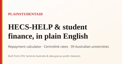 Shareable card for HECS, university and Centrelink statistics